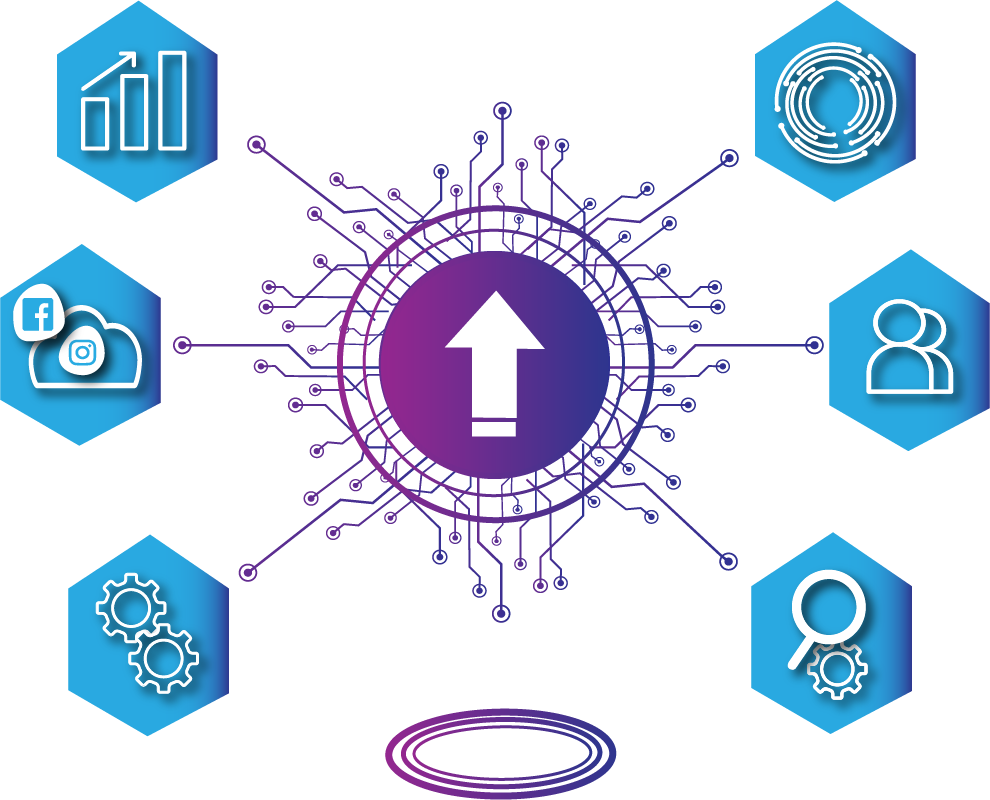 Adaptive Strategy
